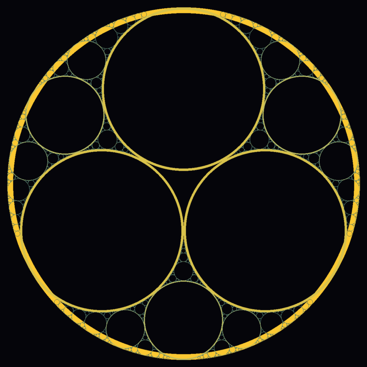 Apollonian Gasket
