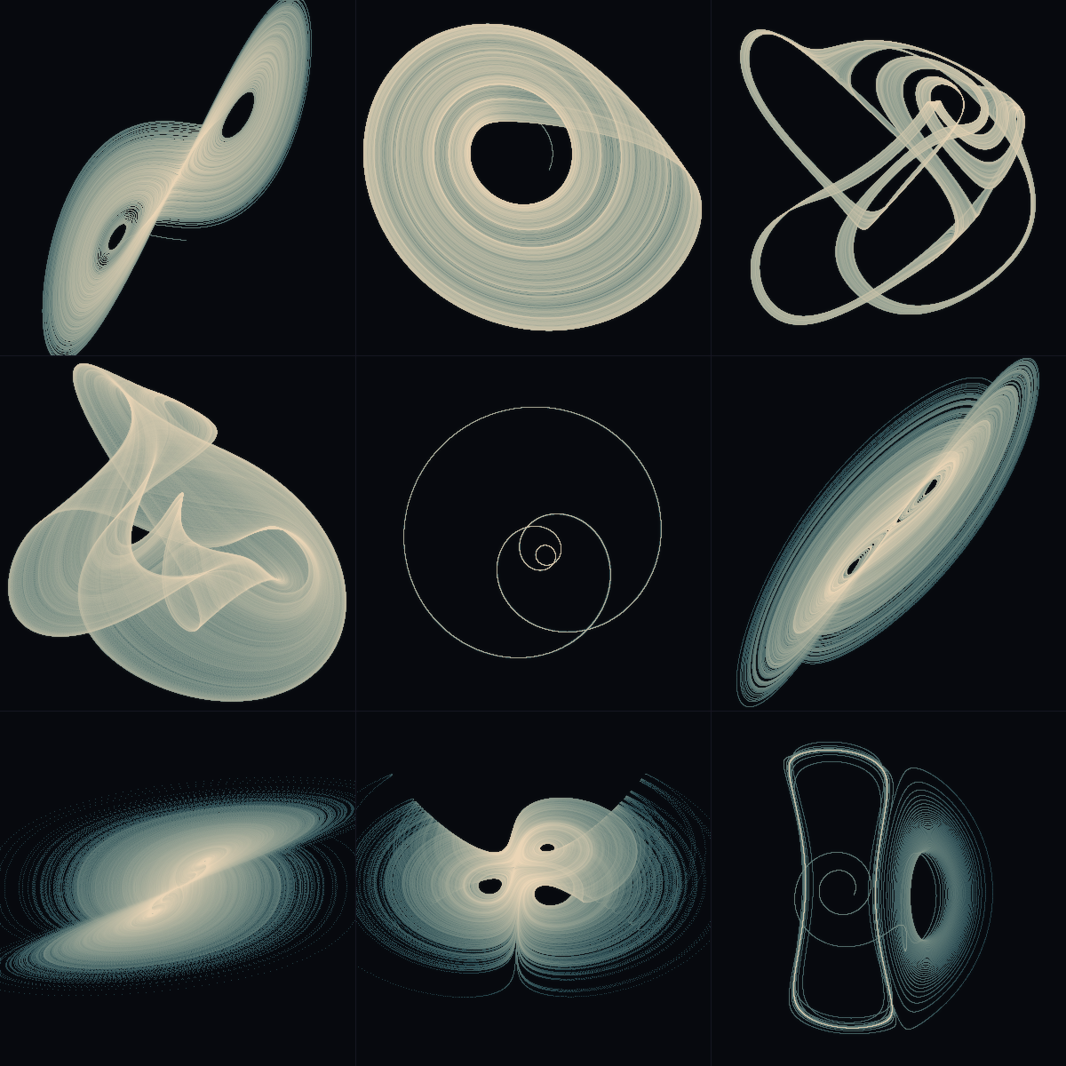 The Attractor Atlas — Art #250 Milestone