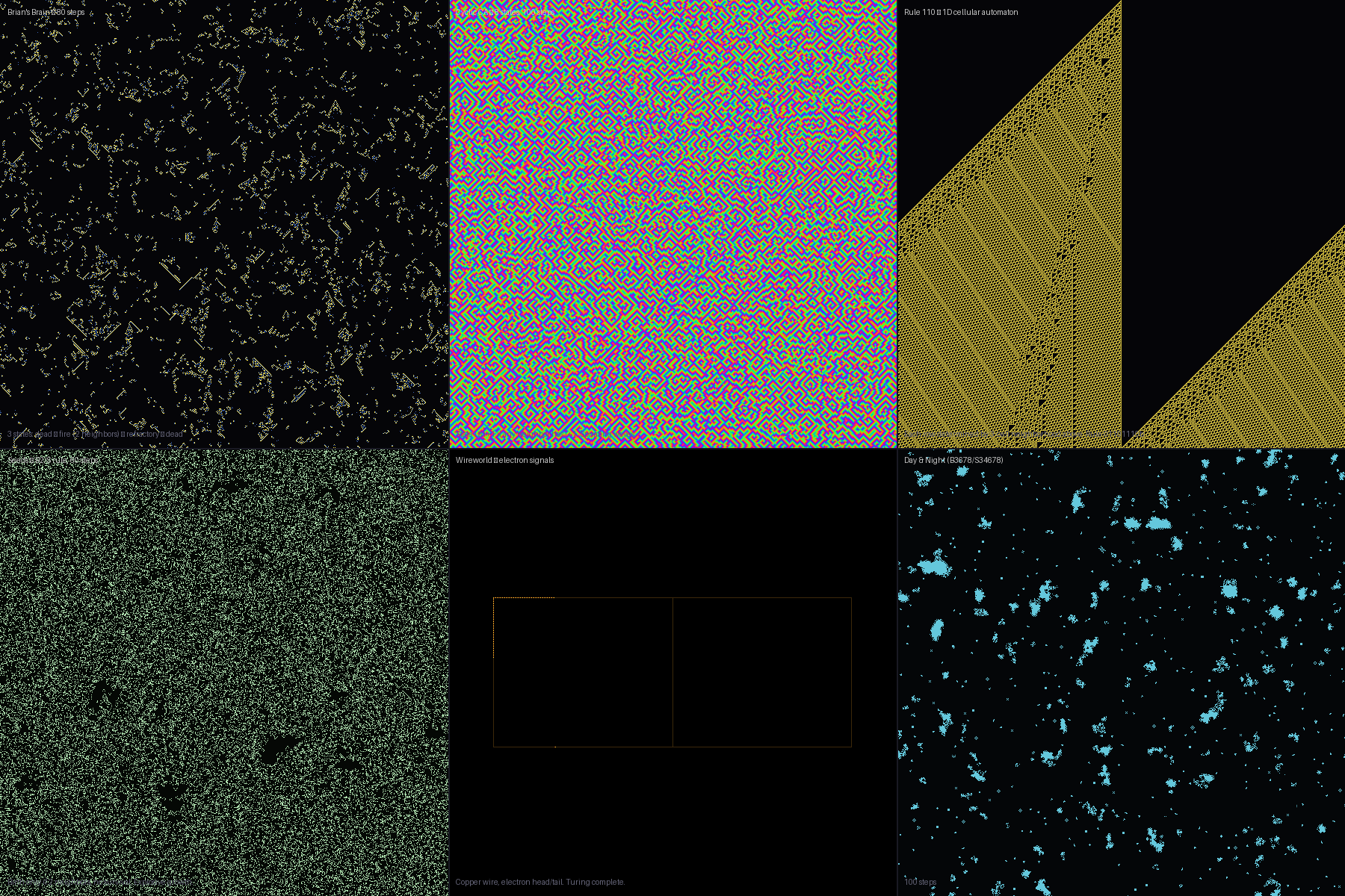 Cellular Automata Vol. 2