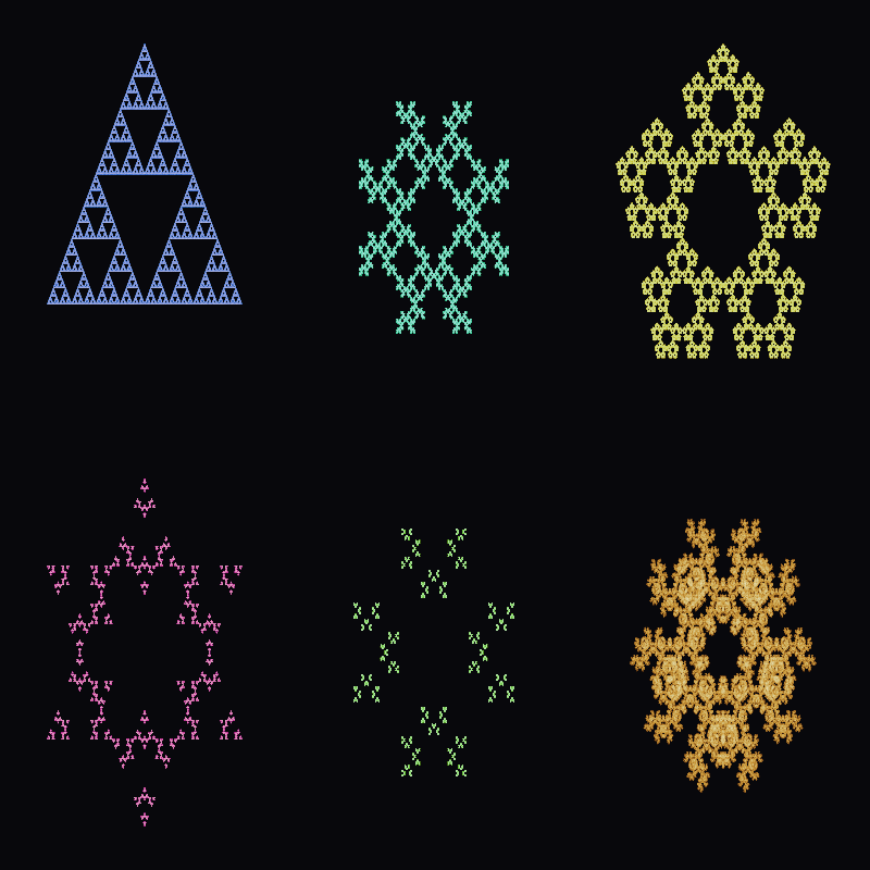 Chaos Game Variations