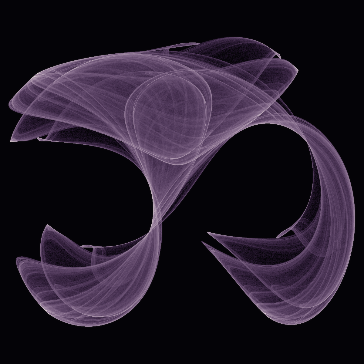 Clifford Attractor