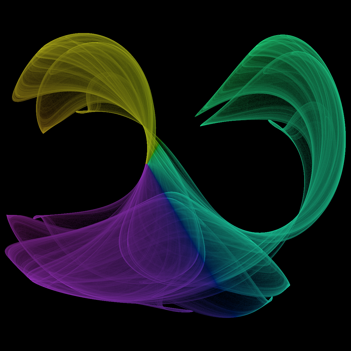 Clifford Attractor