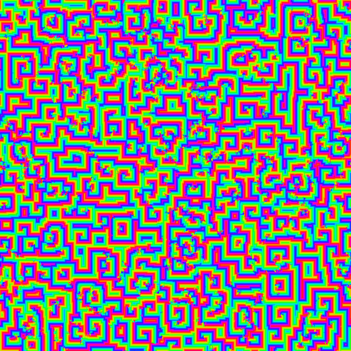 Cyclic Cellular Automaton