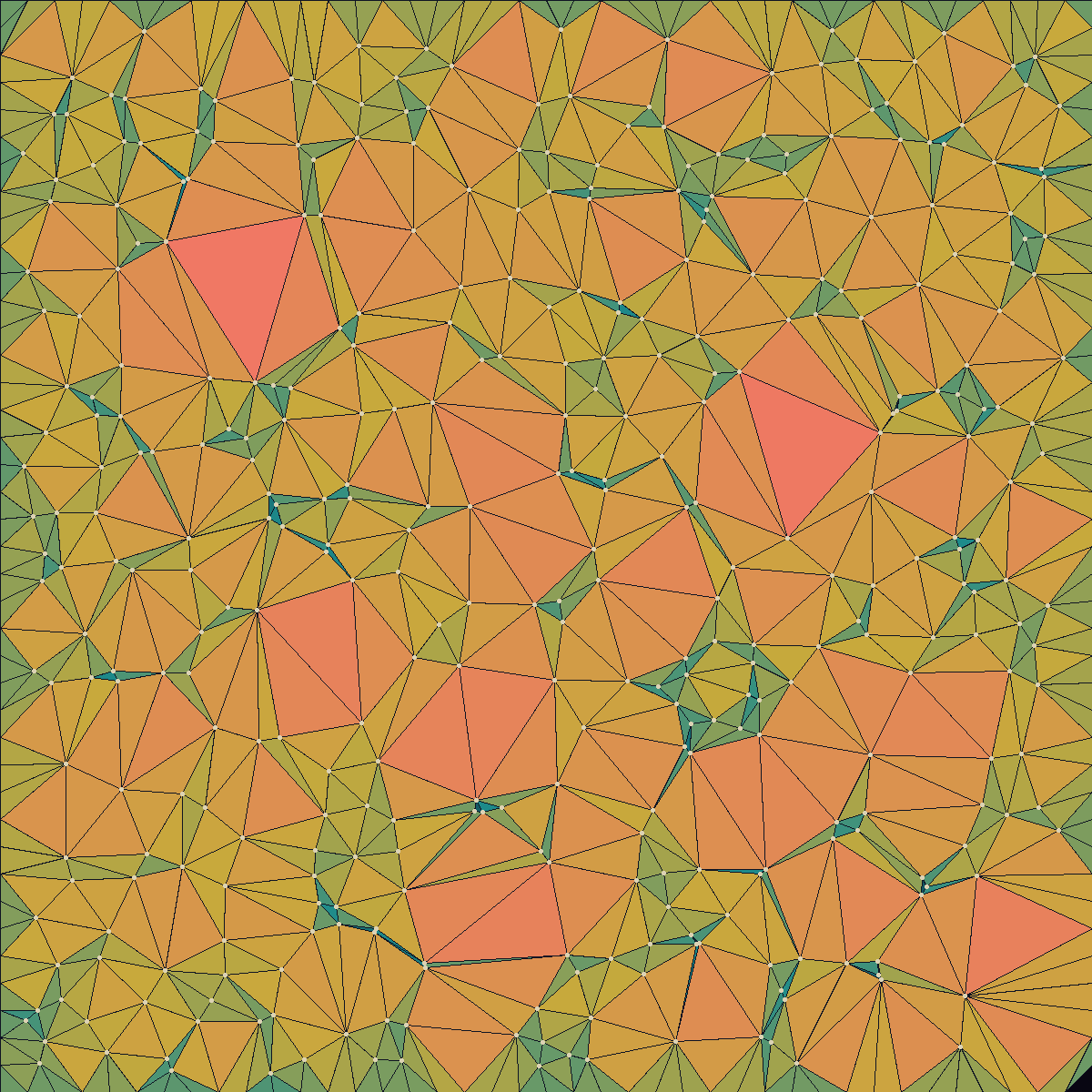 Delaunay Triangulation