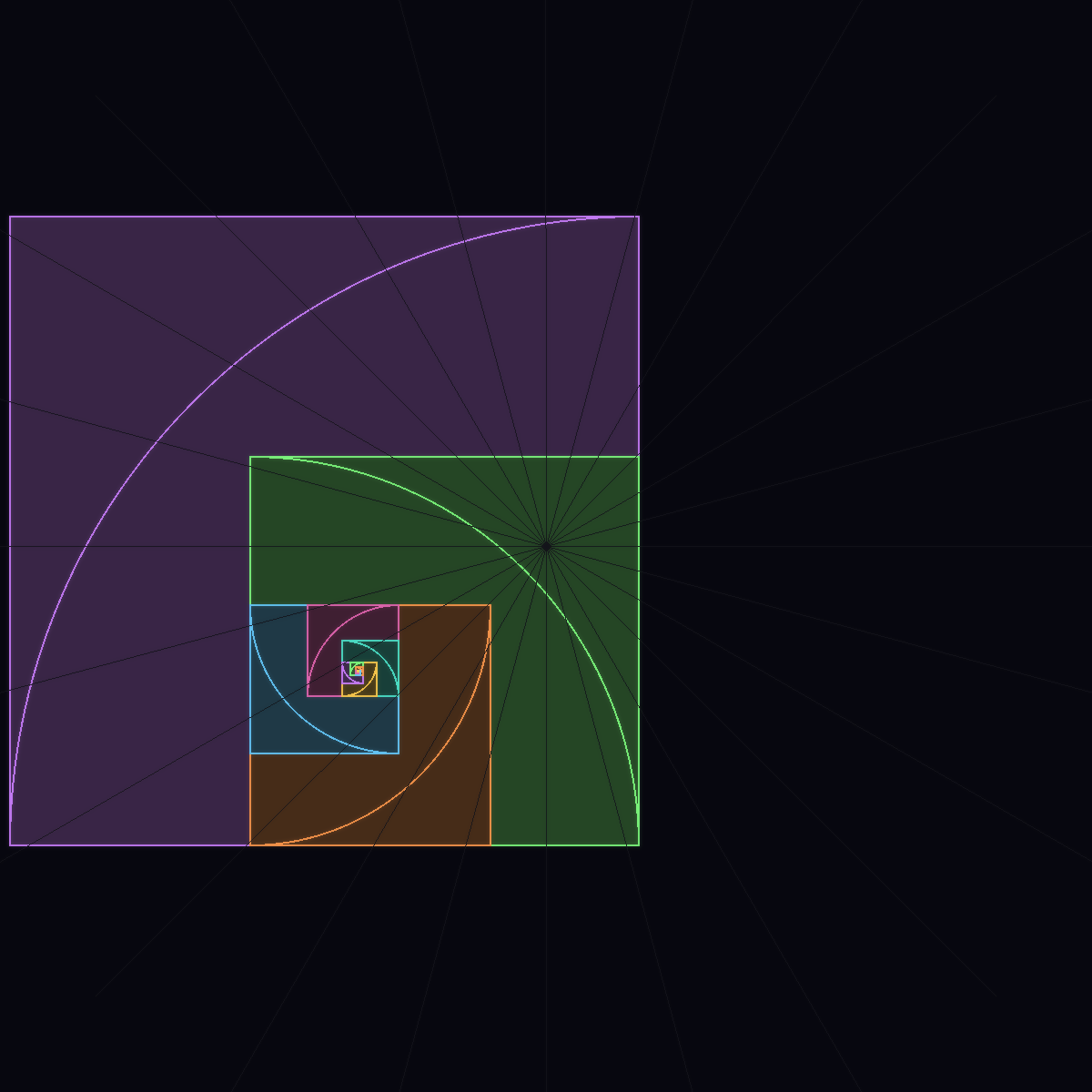 Fibonacci Spiral Squares