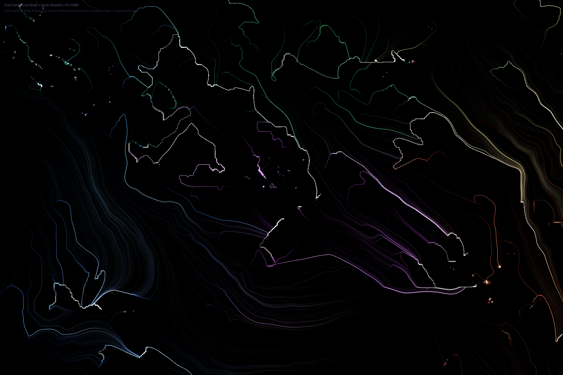 Flow Field — Curl Noise