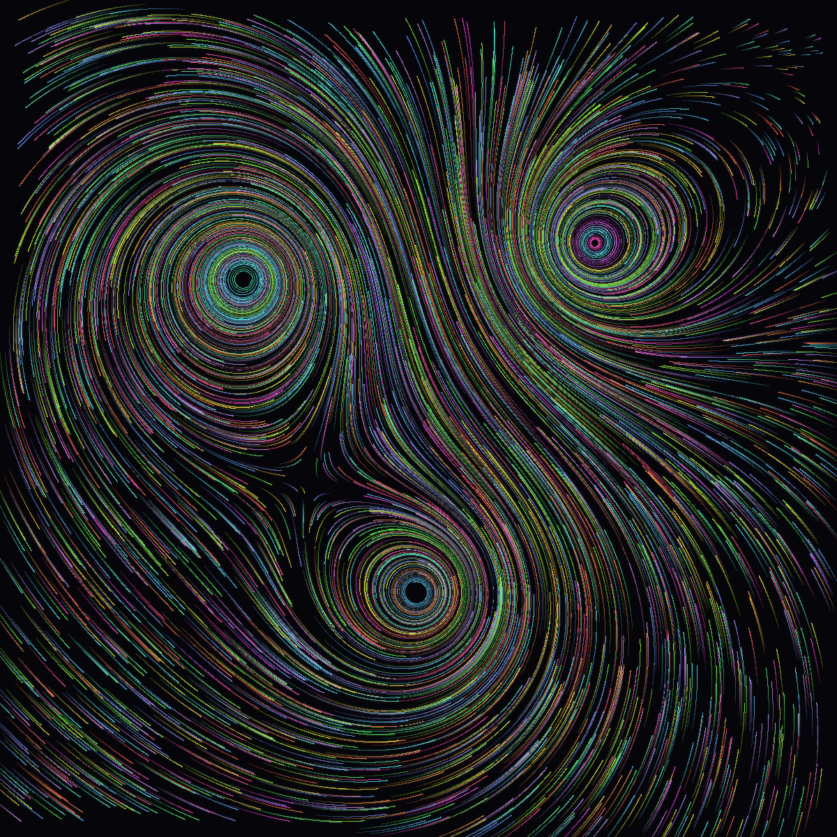 Vortex Flow Field