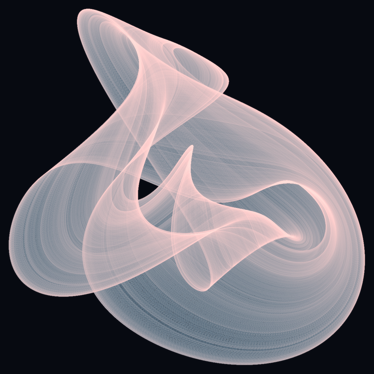 Halvorsen Attractor