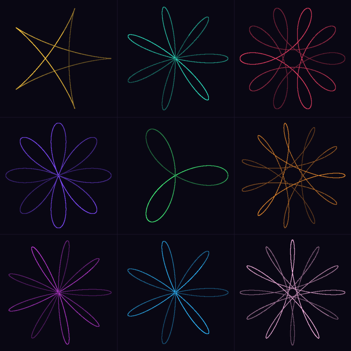 Hypotrochoid Collection