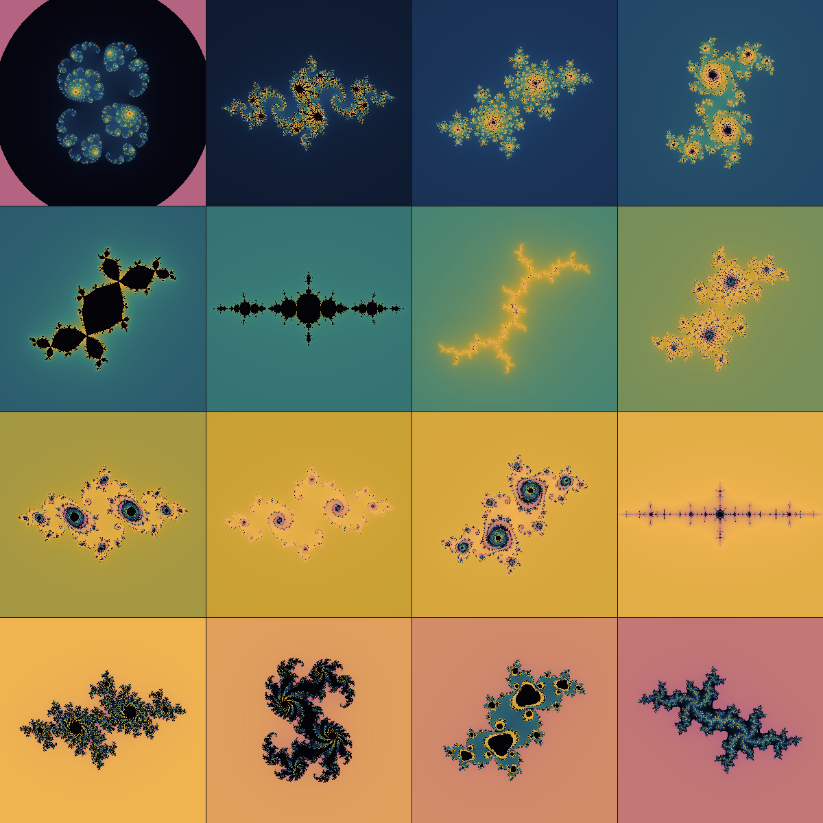 Julia Set Correspondence