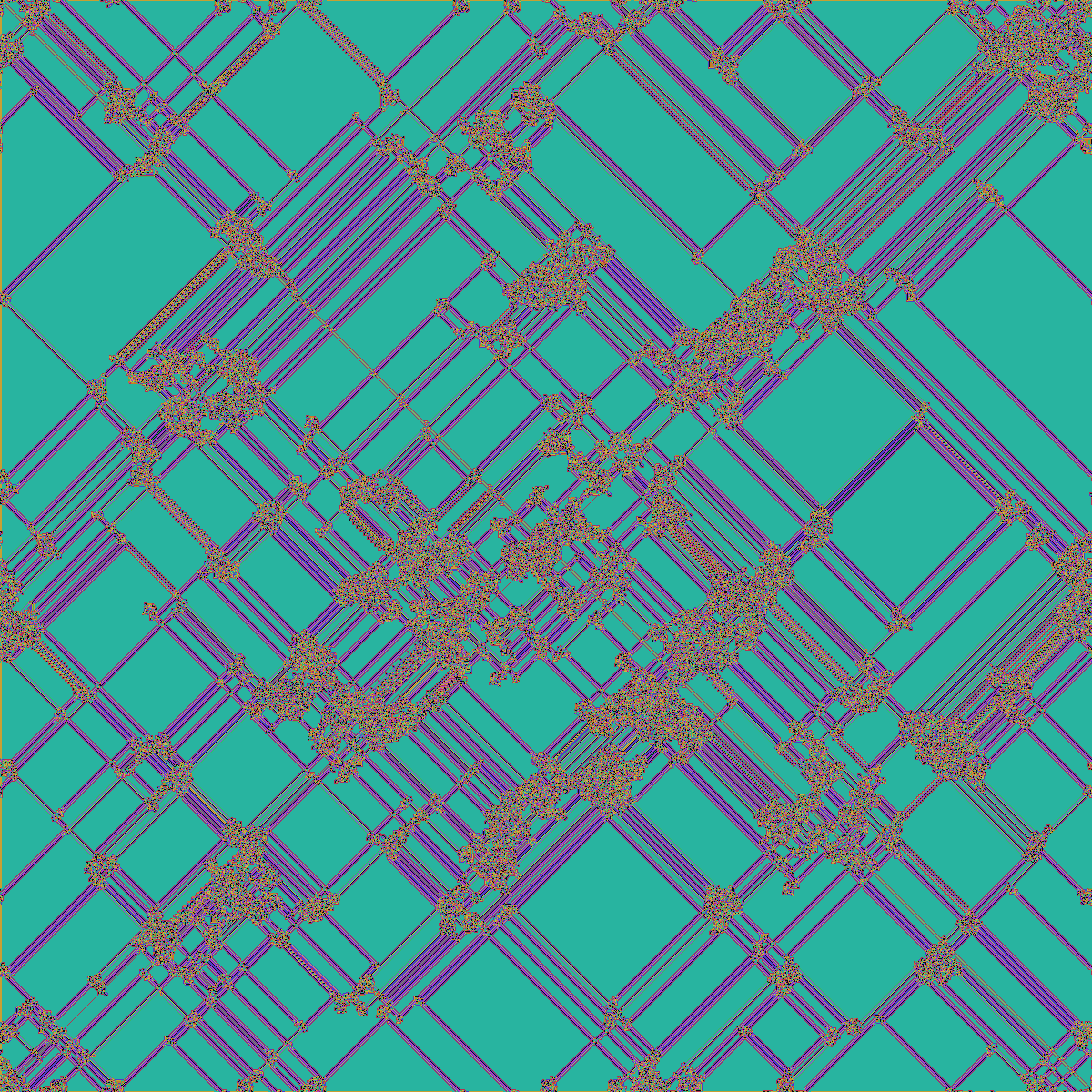 Langton's Ant — Highway Variant