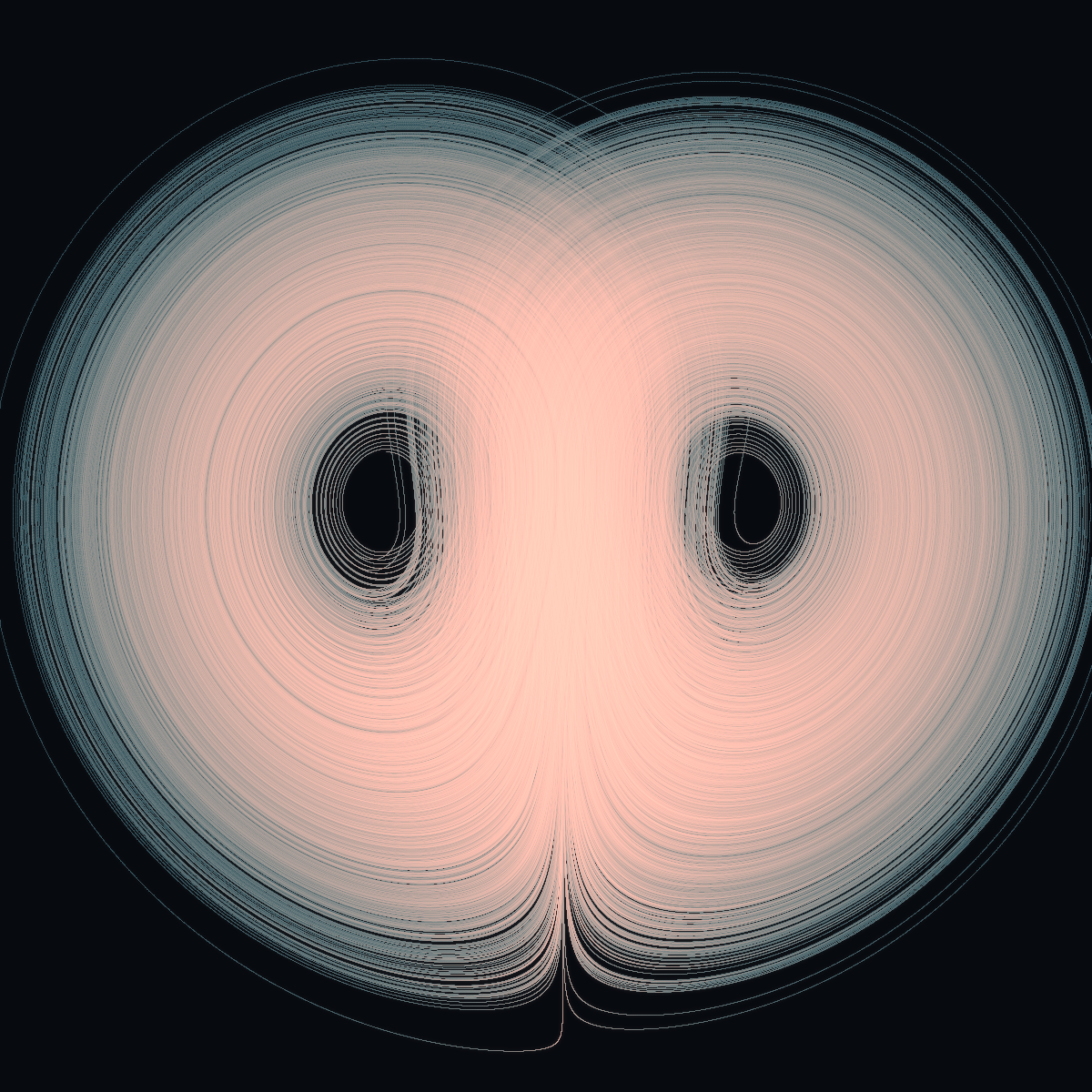 Lorenz Attractor — The Owl Face