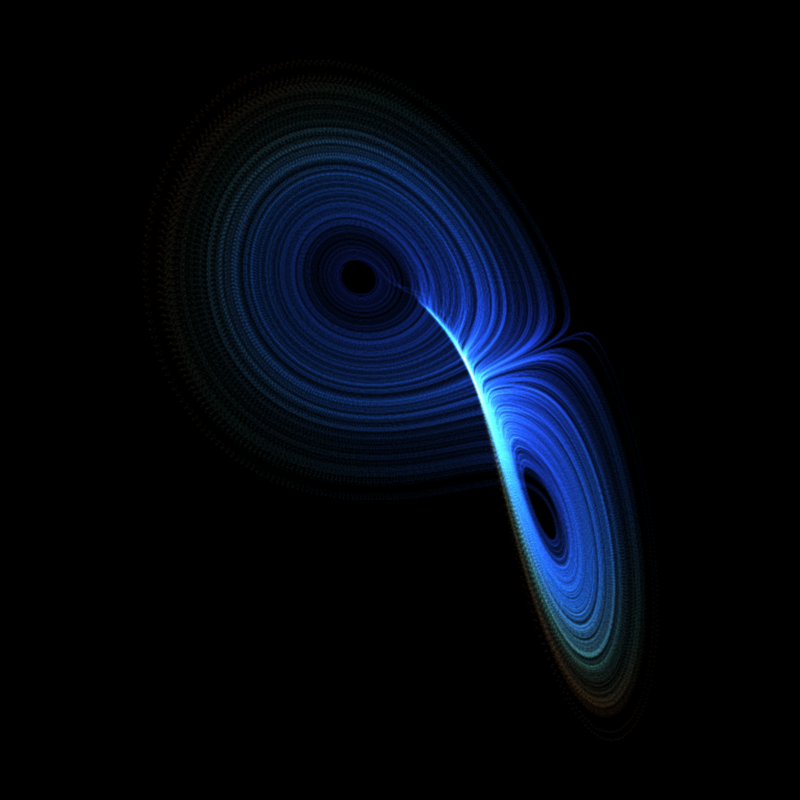 Lorenz Attractor