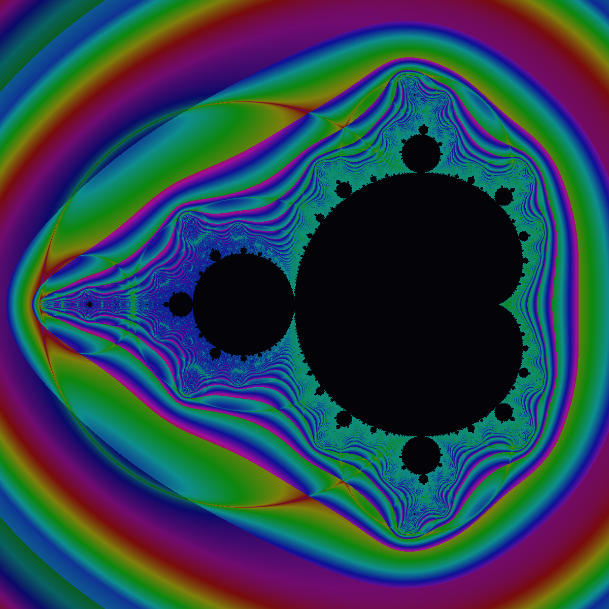 Abs Difference Coloring