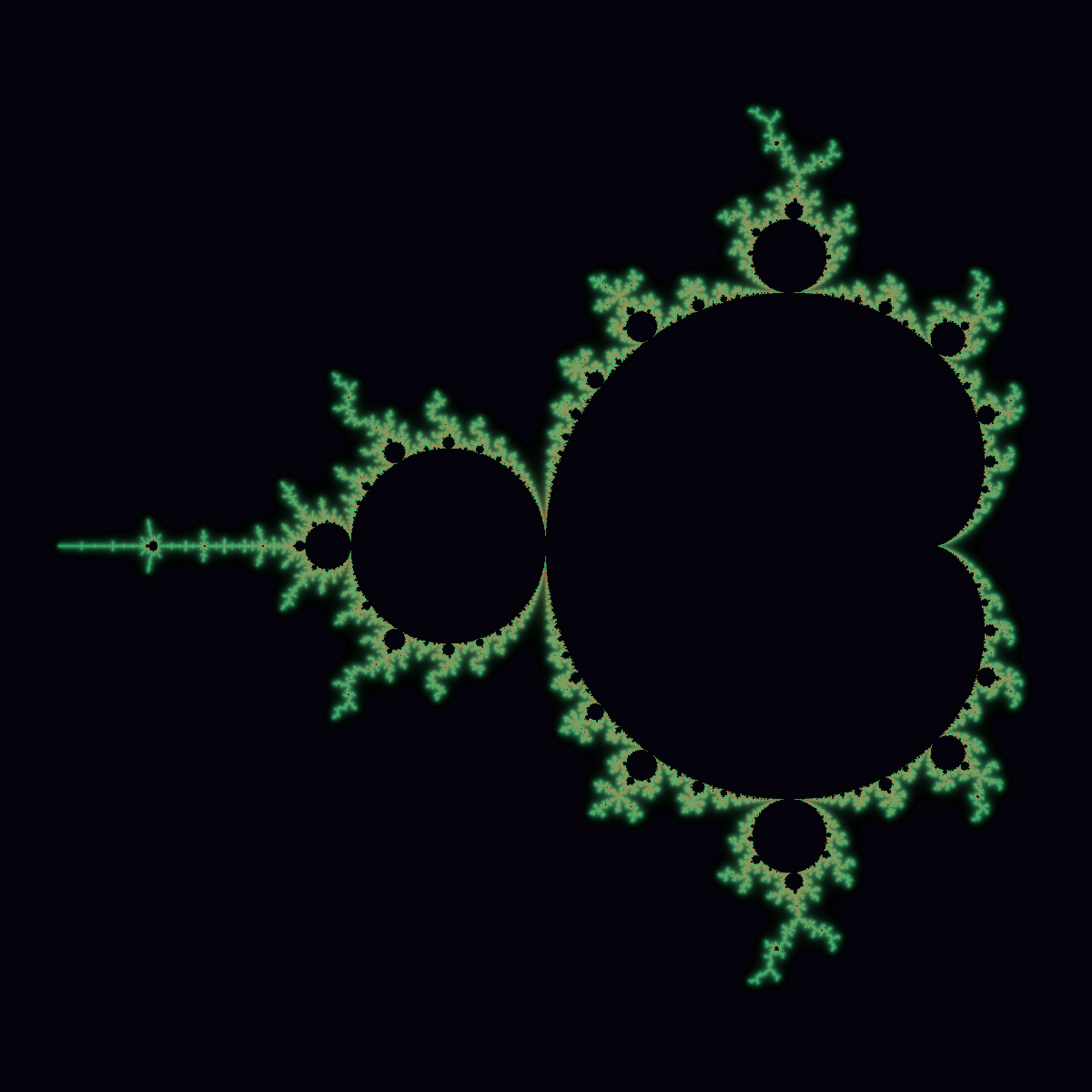 Mandelbrot Boundary