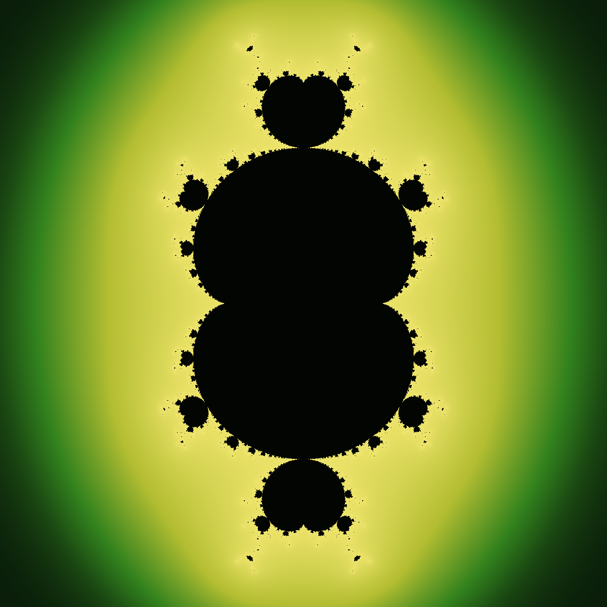 Cubic Mandelbrot