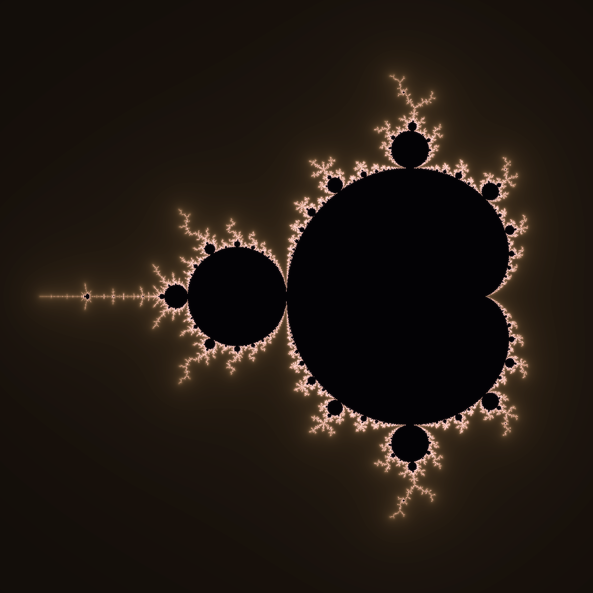 Mandelbrot Distance Estimation