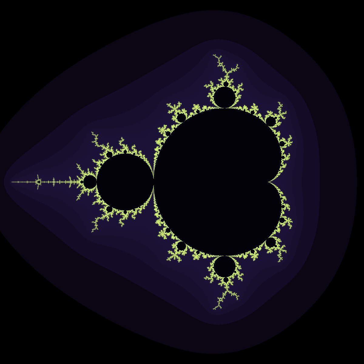 Mandelbrot Distance