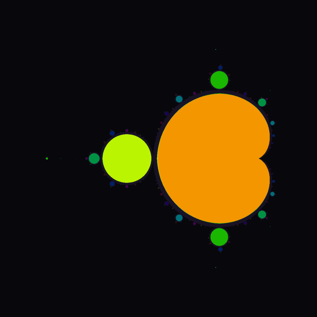 Mandelbrot Interior — Period Coloring