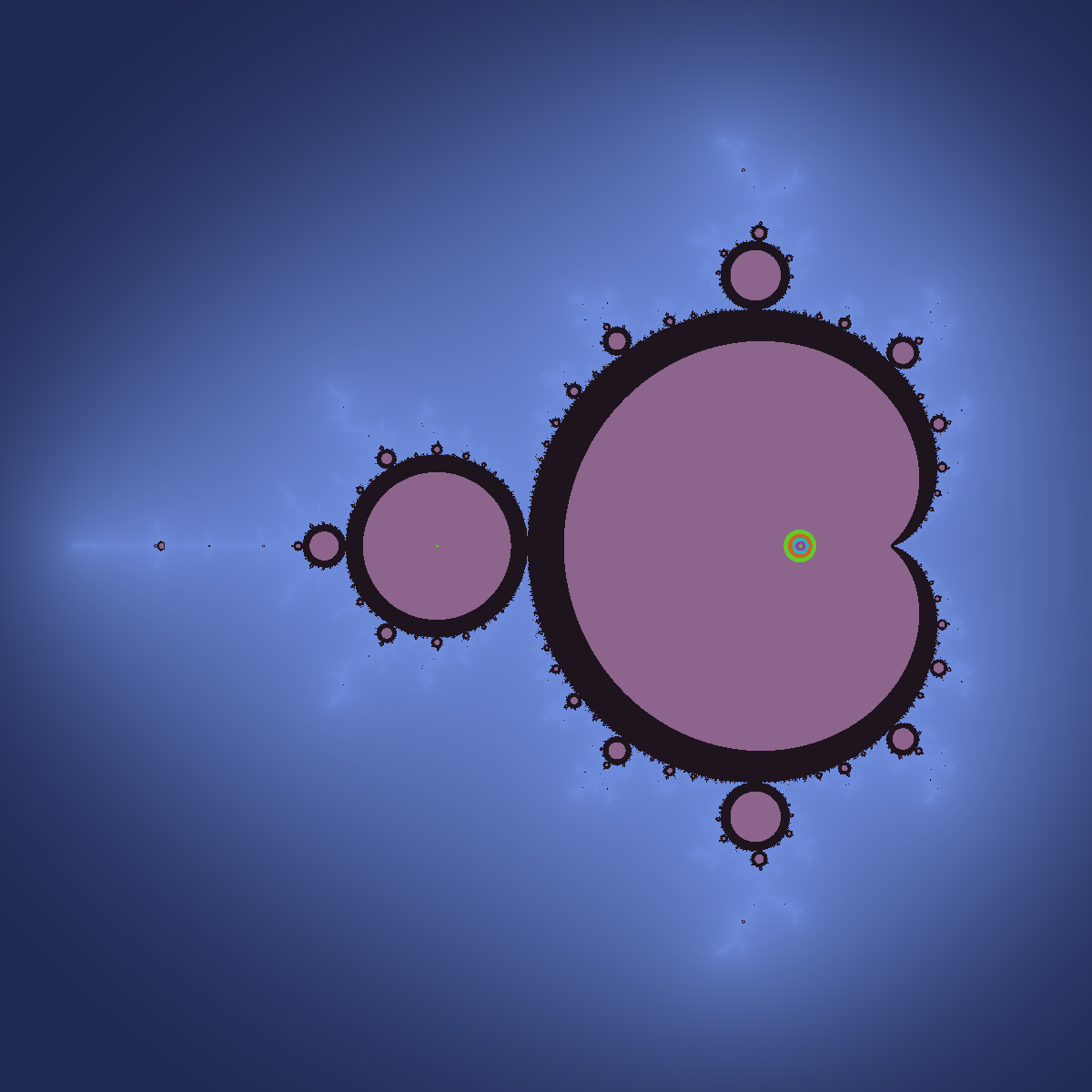 Mandelbrot Period Map