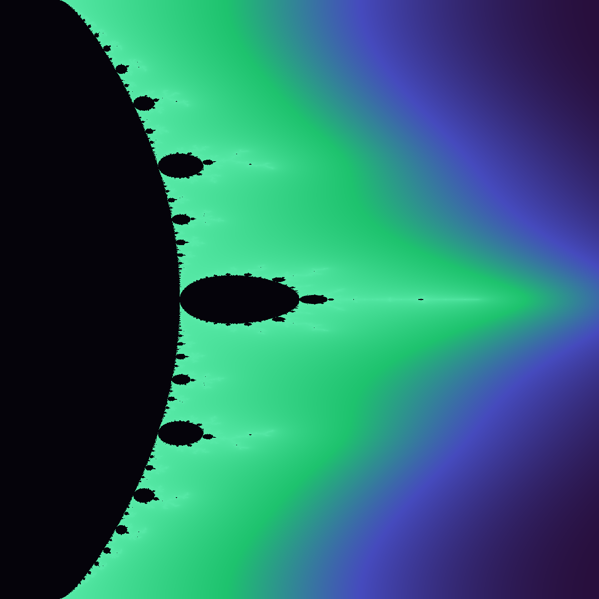 Mandelbrot Polar