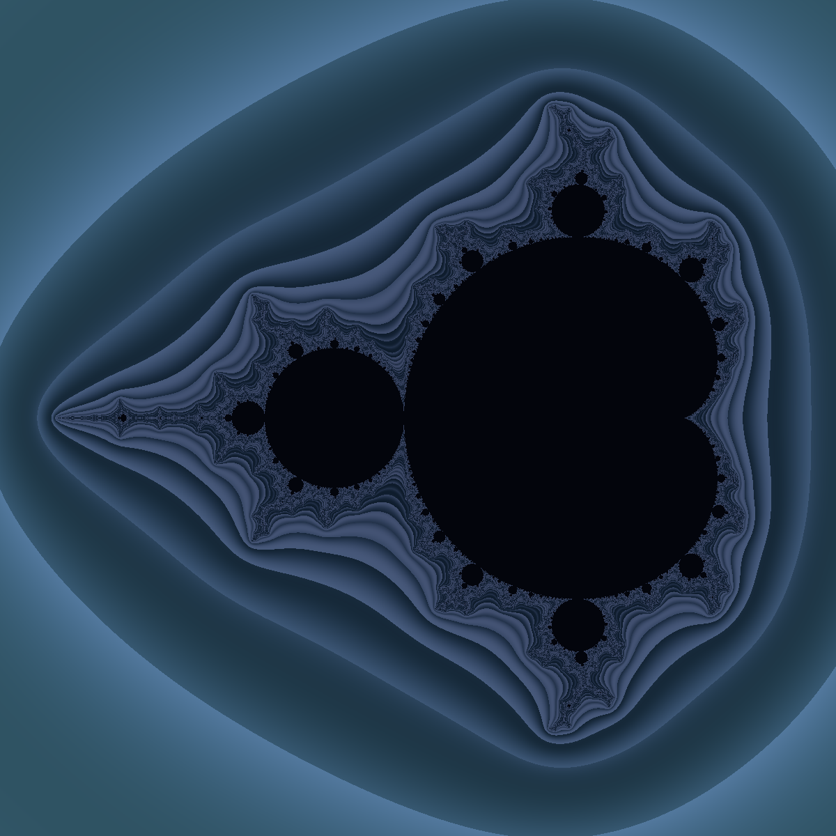 Electrostatic Potential