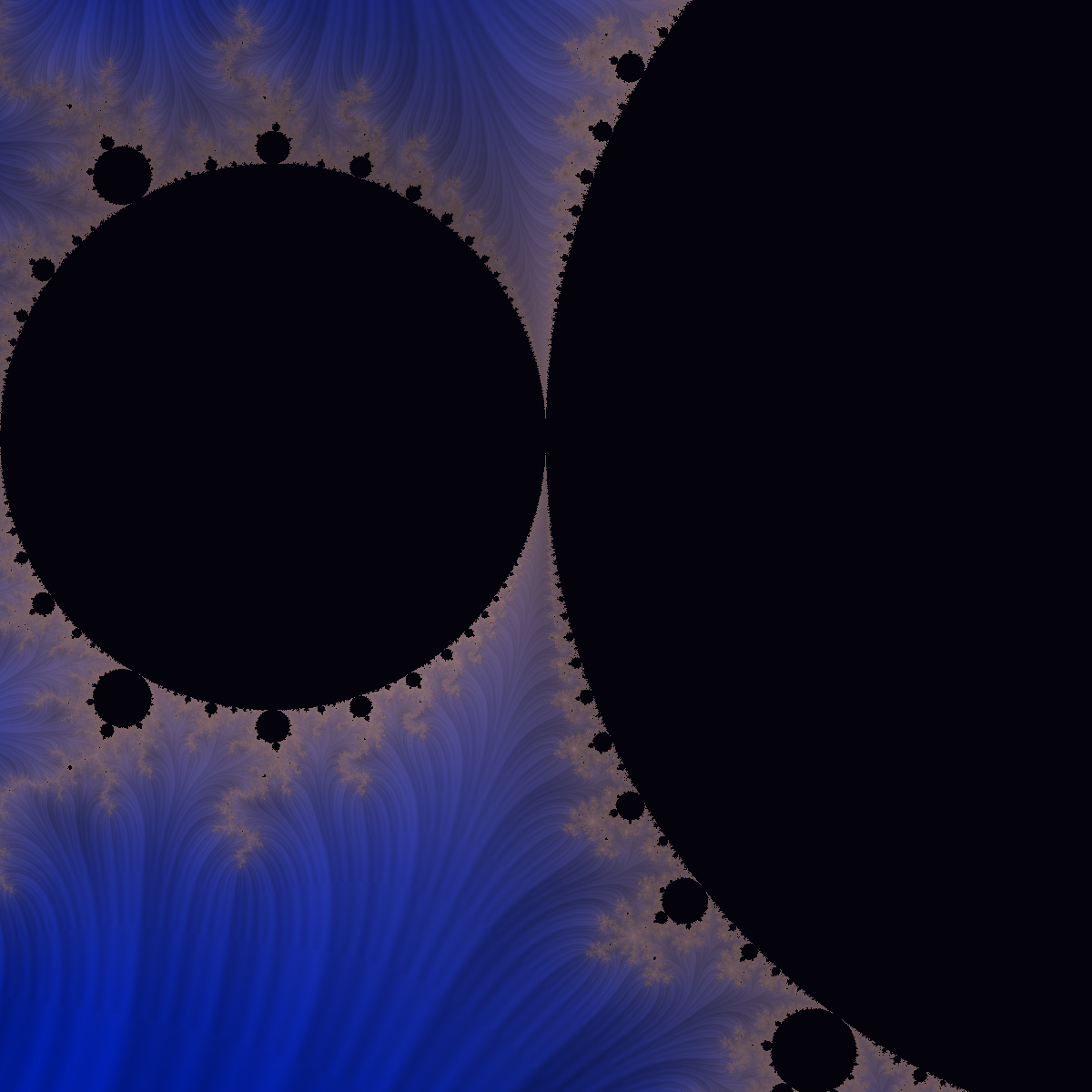 Mandelbrot Stripe Average