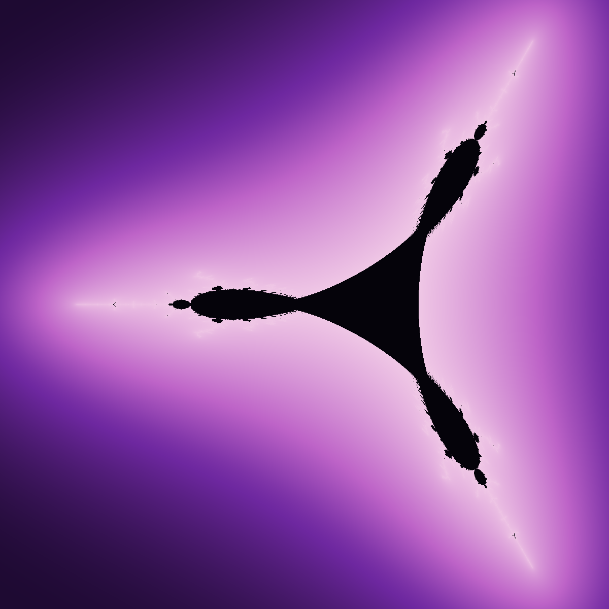 Tricorn Fractal
