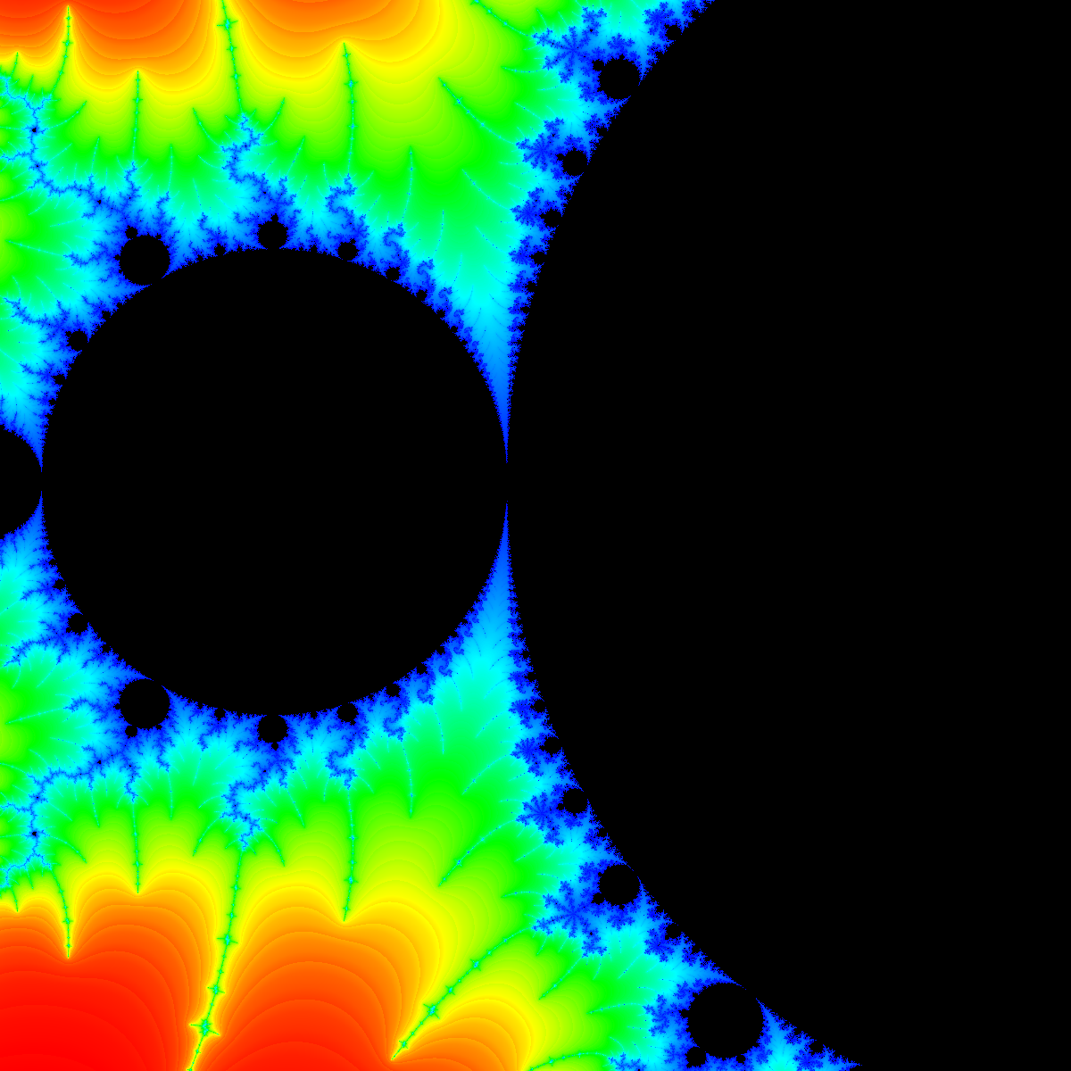 Mandelbrot Mini-brot