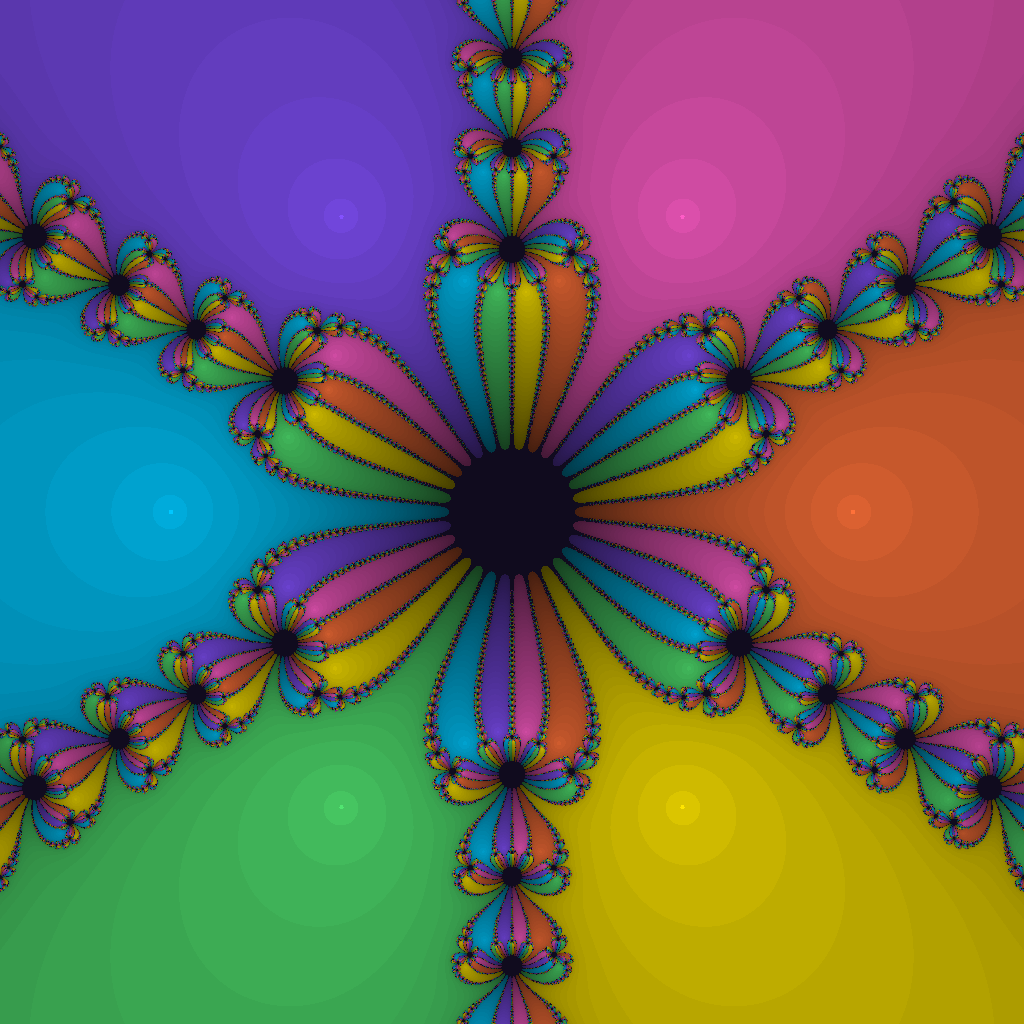 Newton Fractal z^6-1