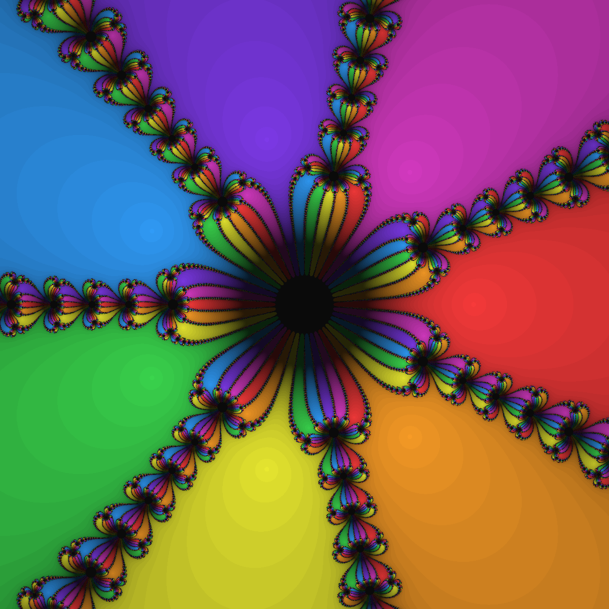 Newton Fractal z^7-1