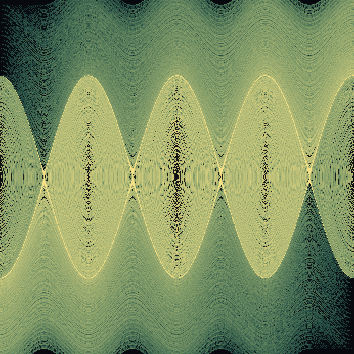 Phase Portrait — Nonlinear Pendulum