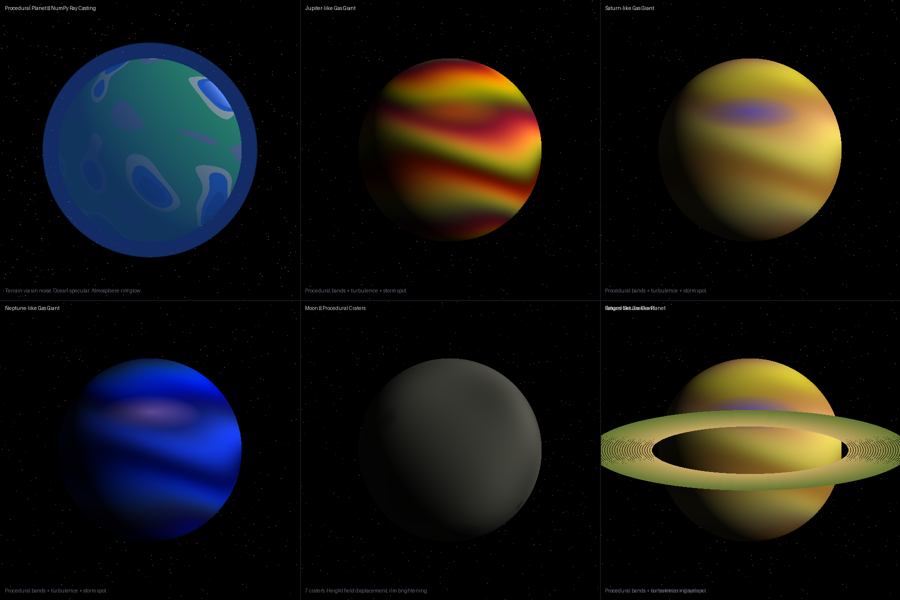 Procedural Planets