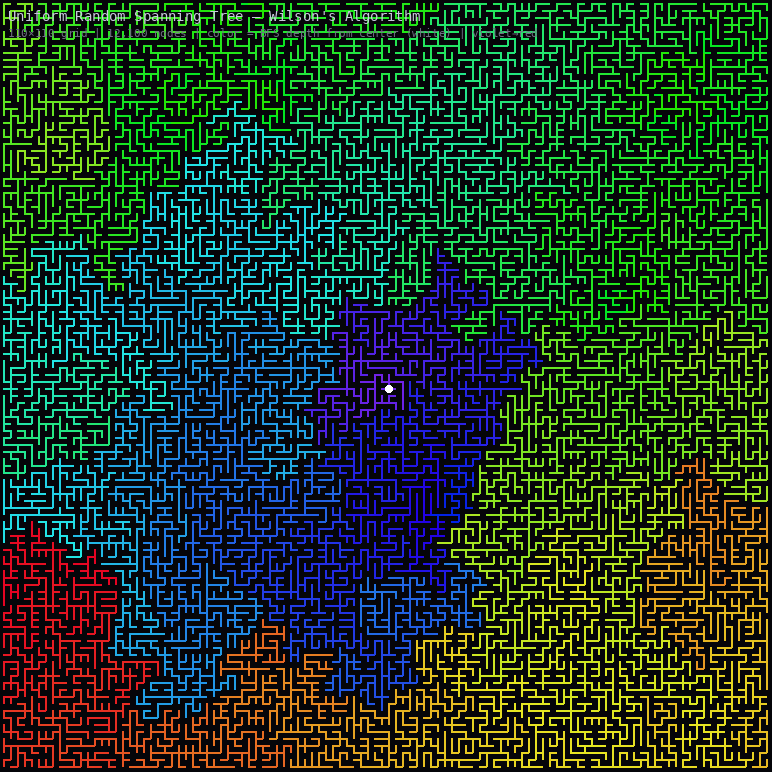 Uniform Random Spanning Tree