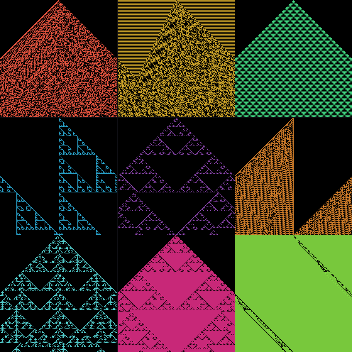 Elementary Cellular Automata Grid