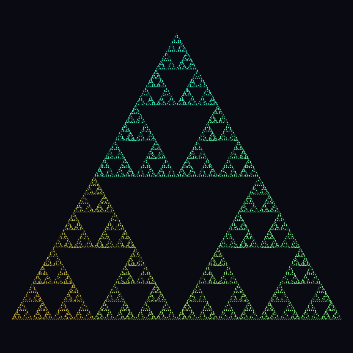 Sierpinski Arrowhead Curve