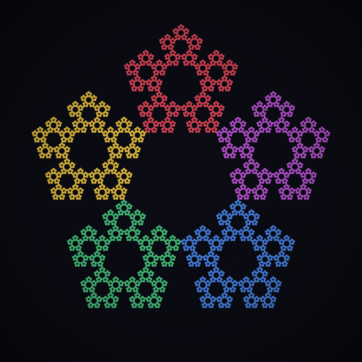 Sierpinski Pentagon