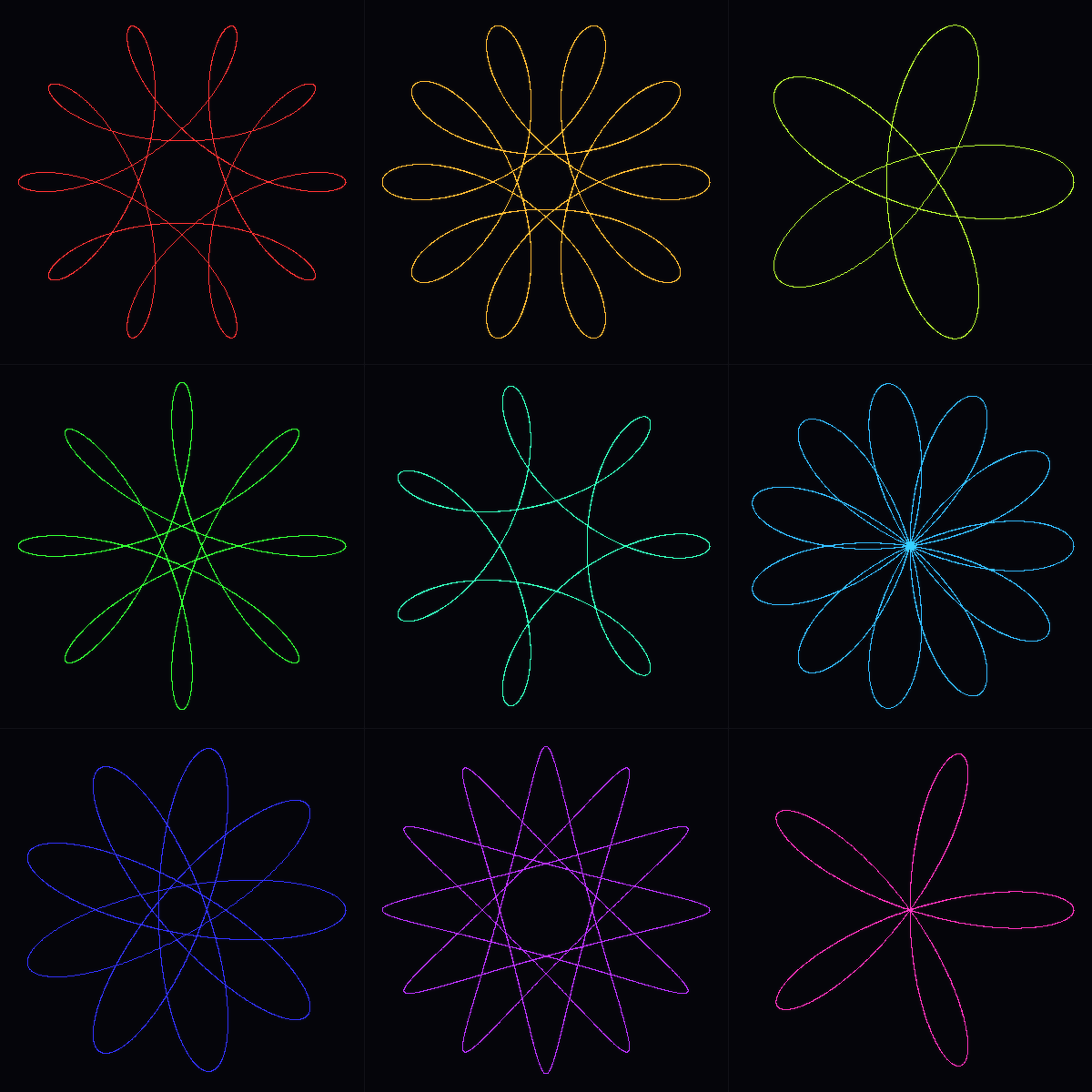 Hypotrochoid Gallery