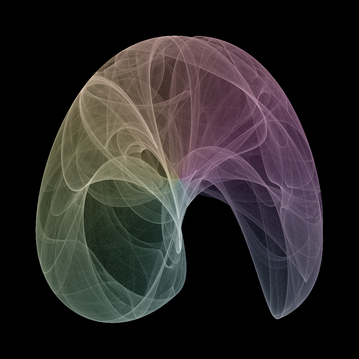 De Jong Attractor III
