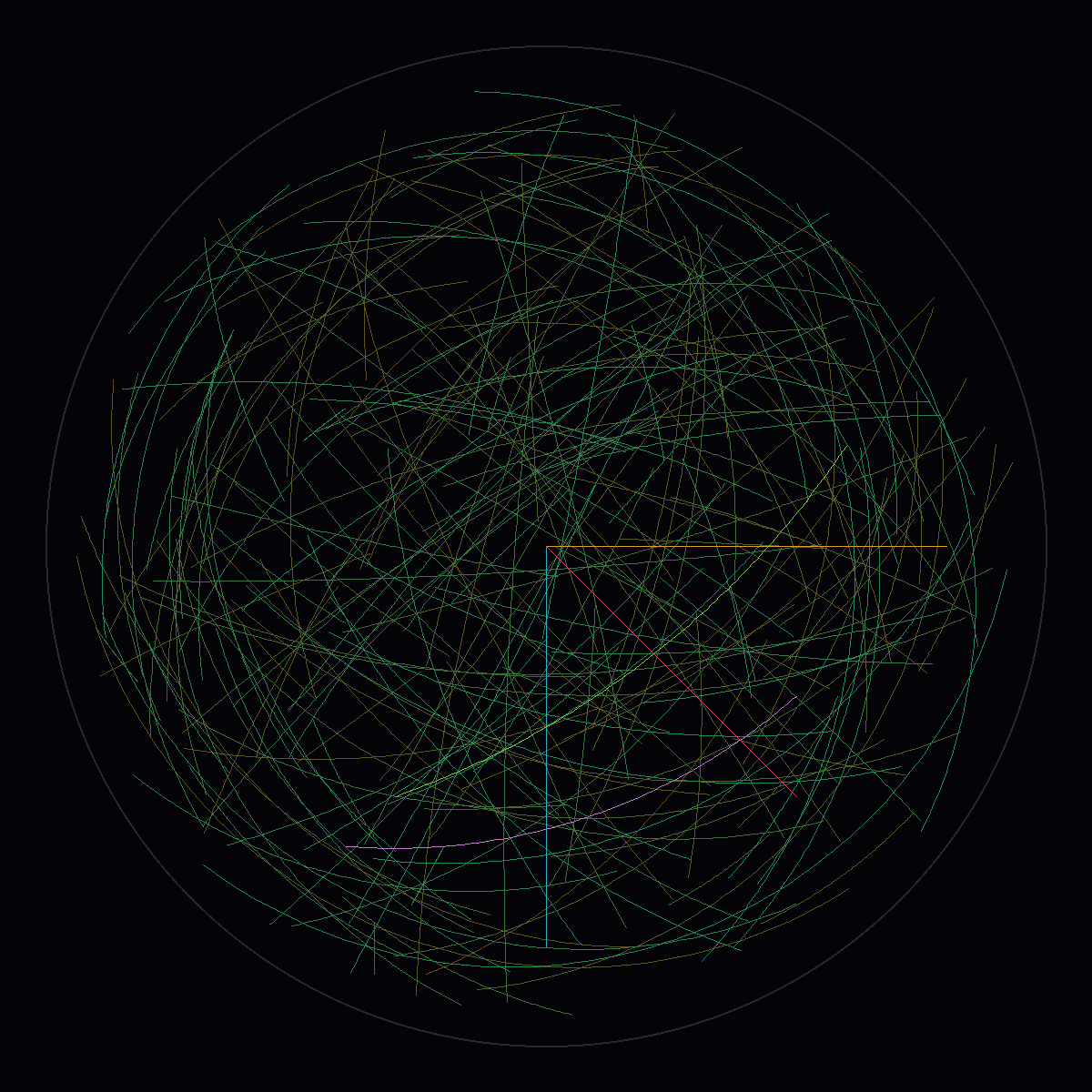 Hyperbolic Geodesics