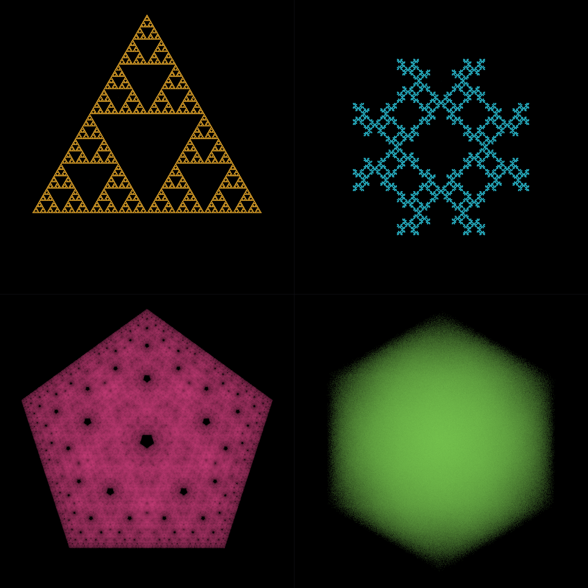 Chaos Game Variations