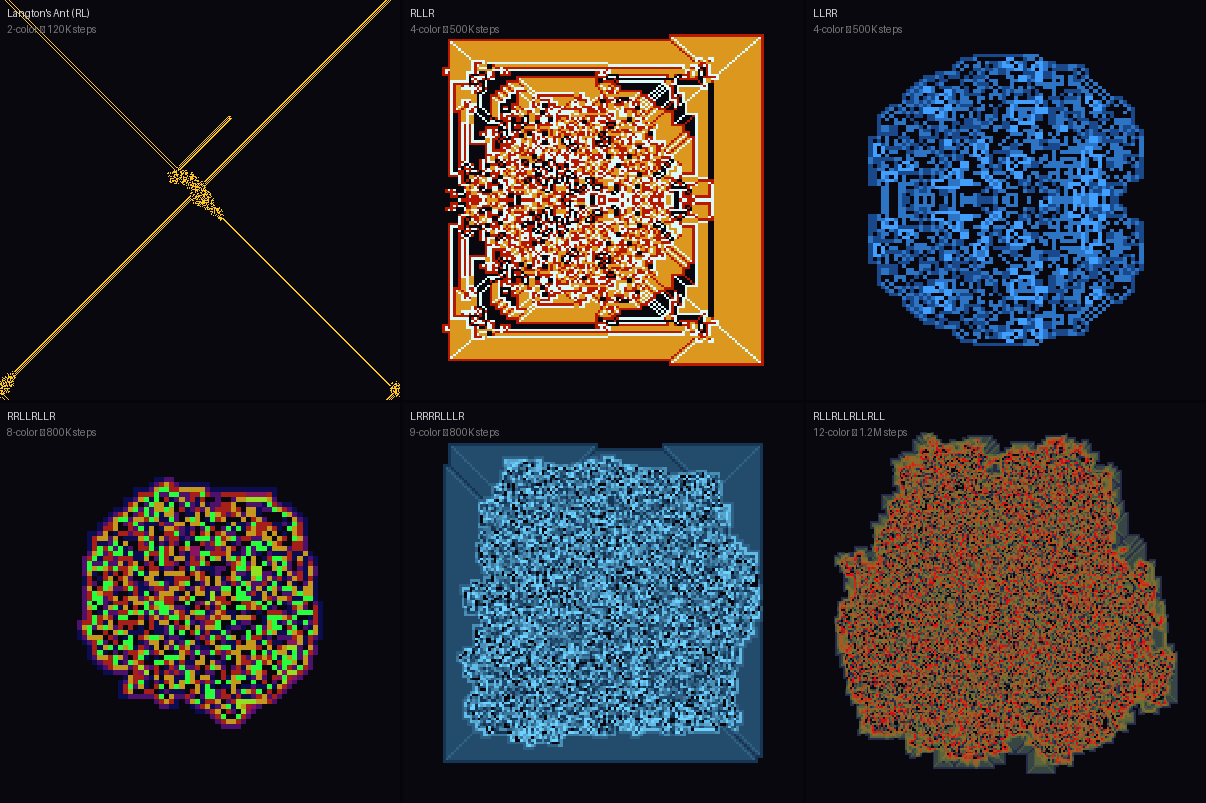 Langton's Ant Multi-Color Variants