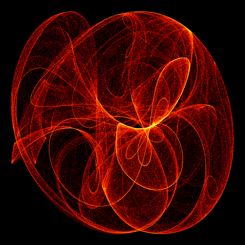 Clifford Attractor — Wings