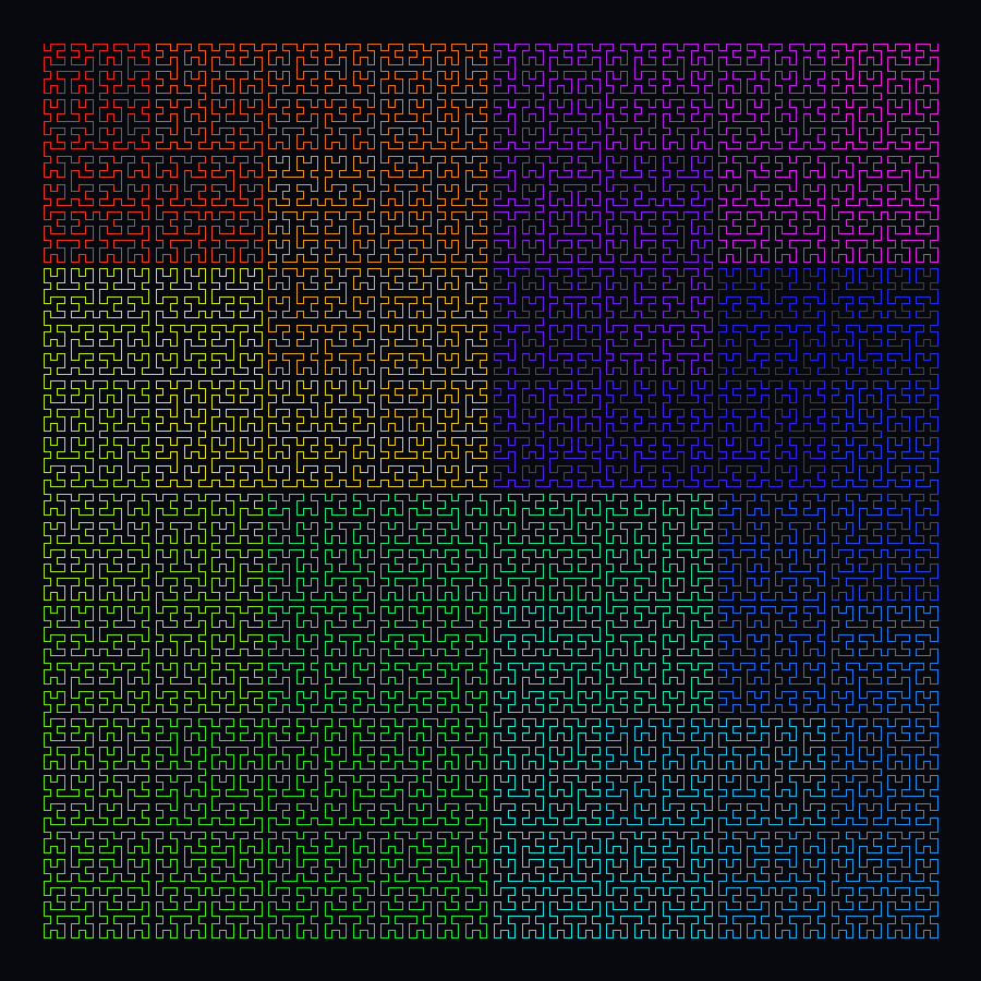 Hilbert Curve