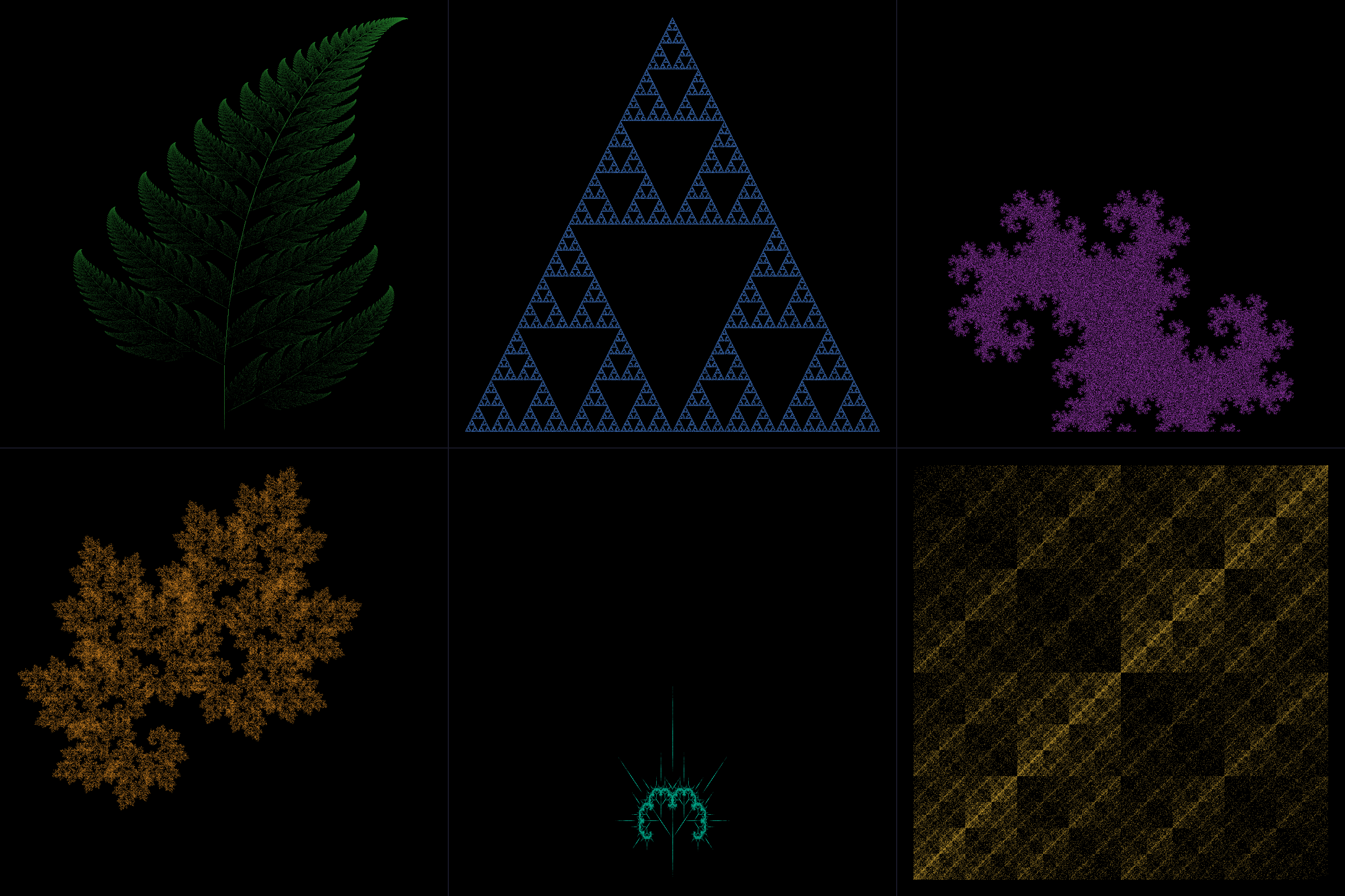 IFS Fractal Attractors