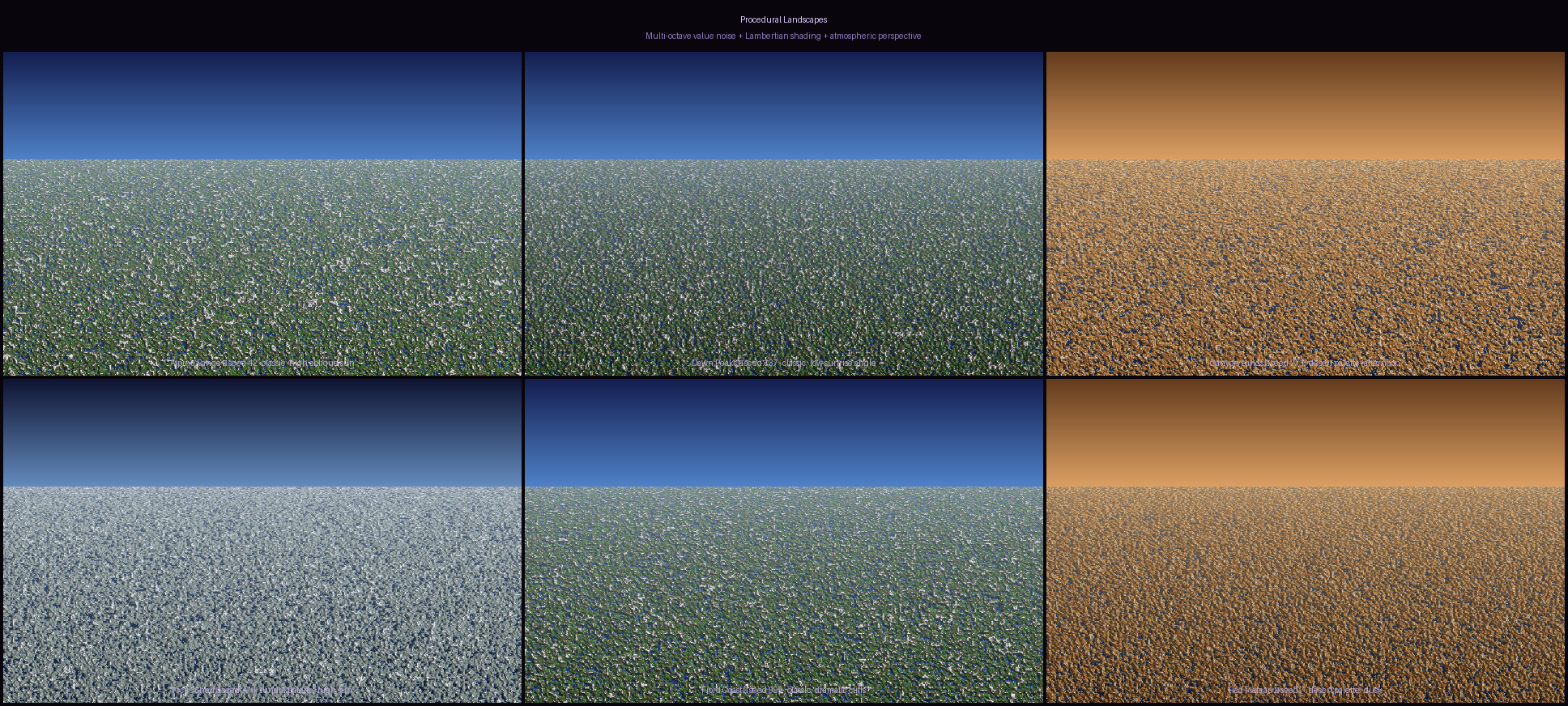 Procedural Landscapes