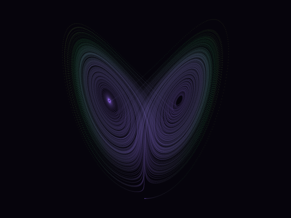 Lorenz Attractor