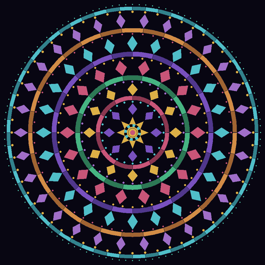 Mandala