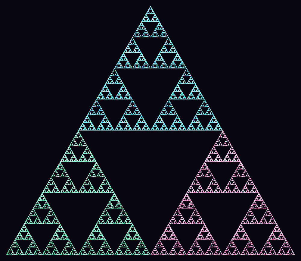 Sierpinski Triangle