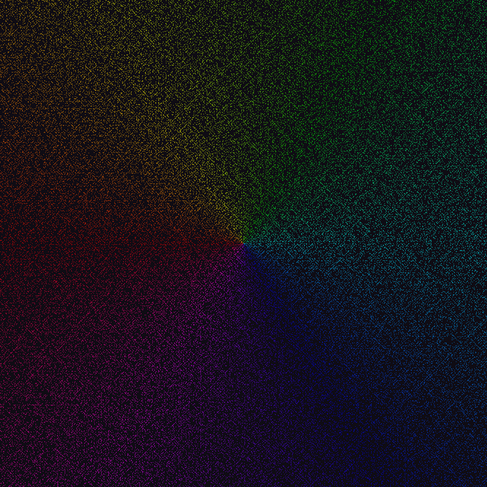 Ulam Spiral — Prime Number Distribution